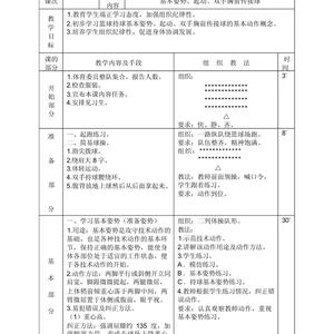 关于学生集体篮球训练的描写。